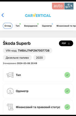 Лифтбек Skoda Superb 2021 в 