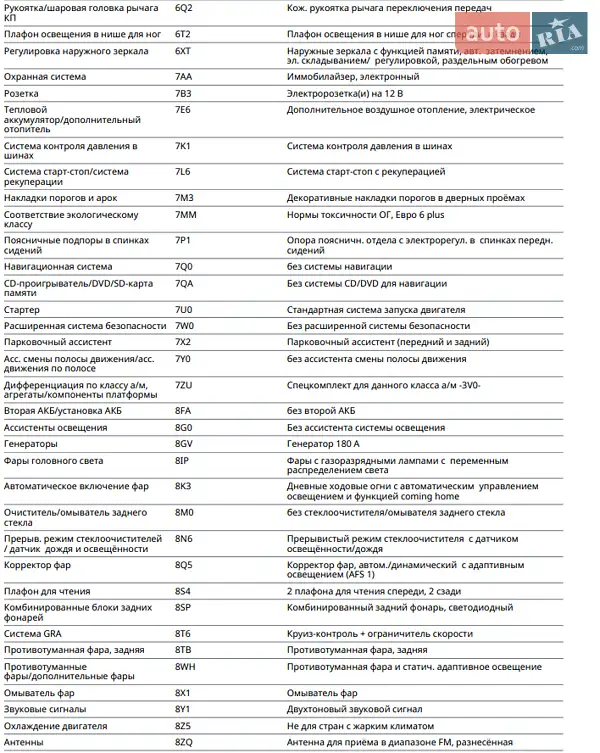 Лифтбек Skoda Superb 2016 в Новом Роздоле документ 4 фото Лифтбек Skoda Superb 2016 в Новом Роздоле документ