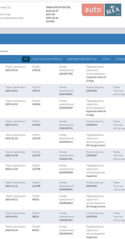 Ліфтбек Skoda Superb 2023 в Мукачевому фото 63 Ліфтбек Skoda Superb 2023 в Мукачевому
