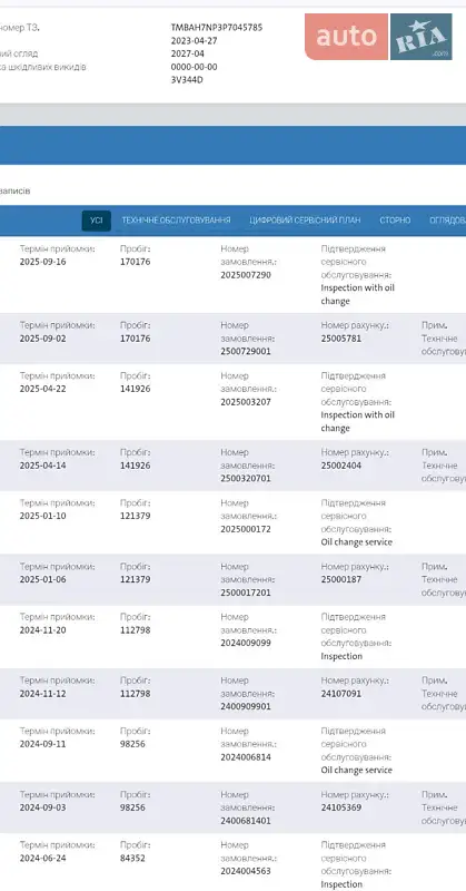 Ліфтбек Skoda Superb 2023 в Мукачевому документ 4 фото Ліфтбек Skoda Superb 2023 в Мукачевому документ