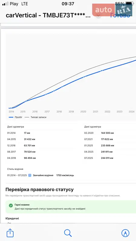 Универсал Skoda Superb 2014 в Тернополе документ 2 фото Универсал Skoda Superb 2014 в Тернополе документ