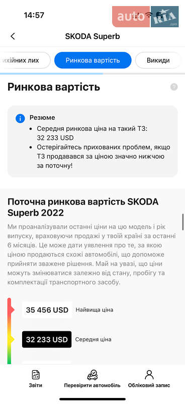 Лифтбек Skoda Superb 2022 в Мукачево