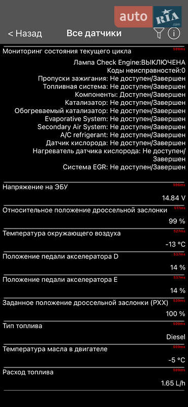 Универсал Skoda Superb 2021 в Киеве