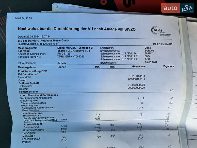 Универсал Skoda Superb 2019 в Киеве фото 119 Универсал Skoda Superb 2019 в Киеве