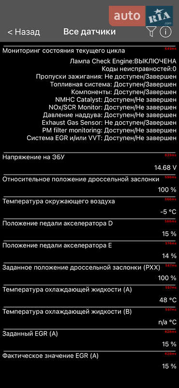 Универсал Skoda Superb 2019 в Киеве фото 126 Универсал Skoda Superb 2019 в Киеве