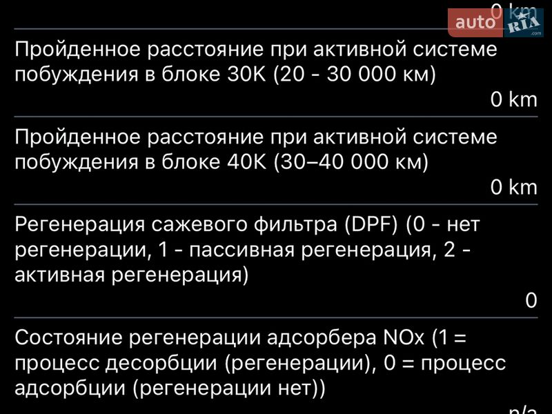 Универсал Skoda Superb 2022 в Киеве фото 158 Универсал Skoda Superb 2022 в Киеве