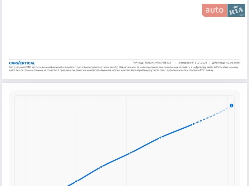Универсал Skoda Superb 2021 в Киеве фото 99 Универсал Skoda Superb 2021 в Киеве