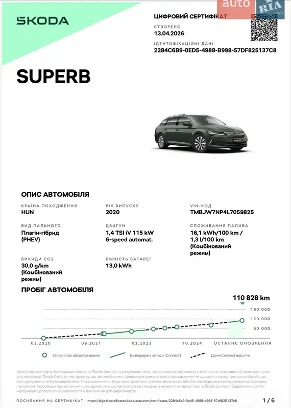 Універсал Skoda Superb 2020 в Ужгороді документ