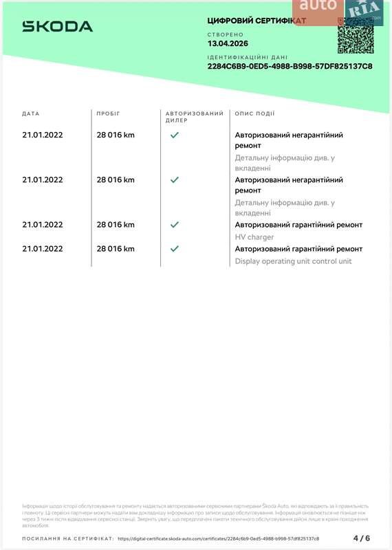 Універсал Skoda Superb 2020 в Ужгороді