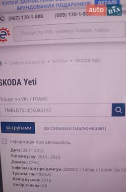 Внедорожник / Кроссовер Skoda Yeti 2013 в 