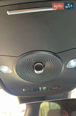 Хэтчбек Smart #1 2023 в Полтаве