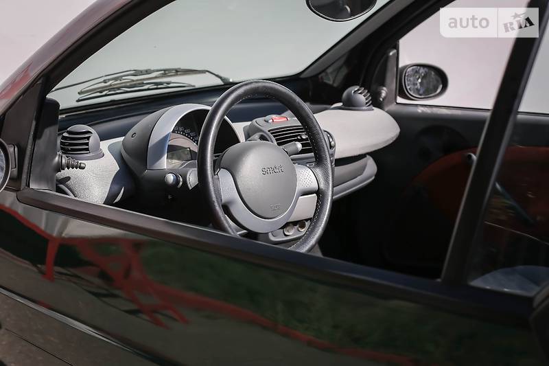 Кабриолет Smart 2004 в Киеве