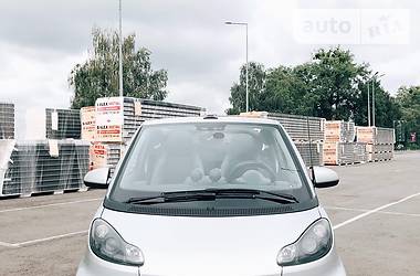 Кабриолет Smart  2010 в 