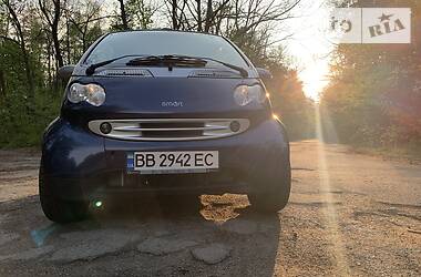 Купе Smart  2002 в 