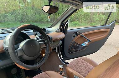 Купе Smart  2002 в 