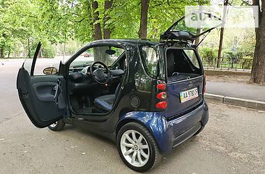 Купе Smart  2005 в 
