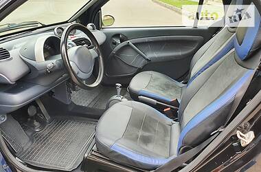 Купе Smart  2005 в 