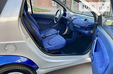 Кабріолет Smart  2001 в 