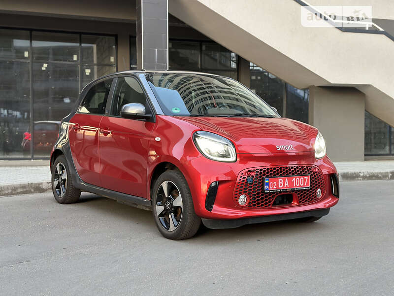 2020 Smart EQ-Forfour, VIN W1A4530911Y244516:plate — фото 1 (autoria)