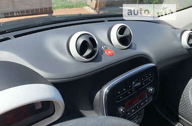 Хэтчбек Smart EQ Forfour 2020 в Черновцах