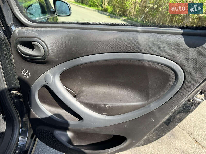 Хэтчбек Smart EQ Forfour 2021 в Киеве