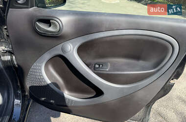 Хэтчбек Smart EQ Forfour 2021 в 