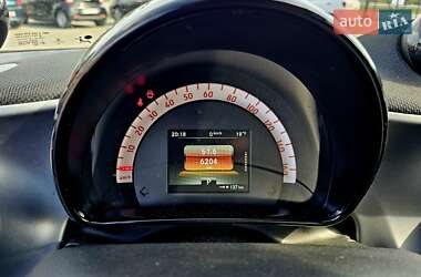 Хэтчбек Smart EQ Forfour 2020 в 