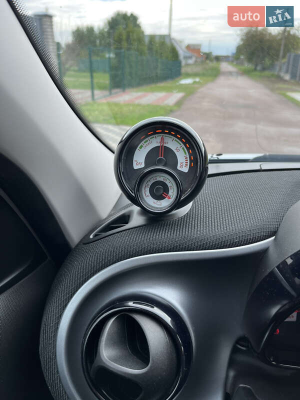 Хэтчбек Smart EQ Forfour 2021 в Борисполе
