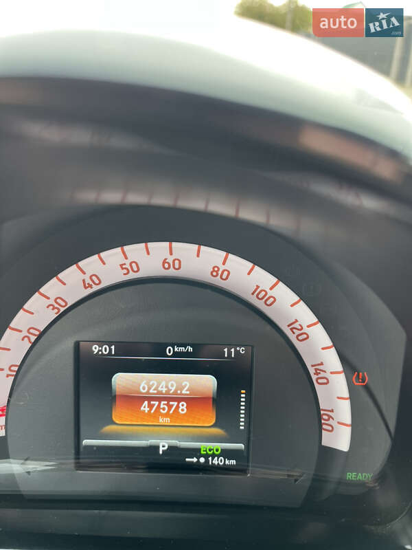 Хэтчбек Smart EQ Forfour 2021 в Борисполе
