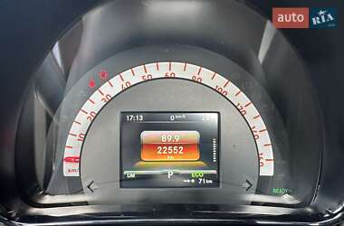 Хэтчбек Smart EQ Forfour 2021 в 