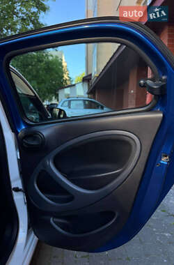 Хэтчбек Smart EQ Forfour 2018 в 