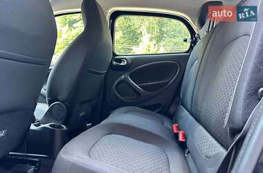 Хэтчбек Smart EQ Forfour 2021 в 