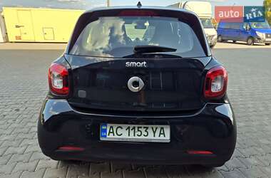 Хэтчбек Smart EQ Forfour 2020 в 