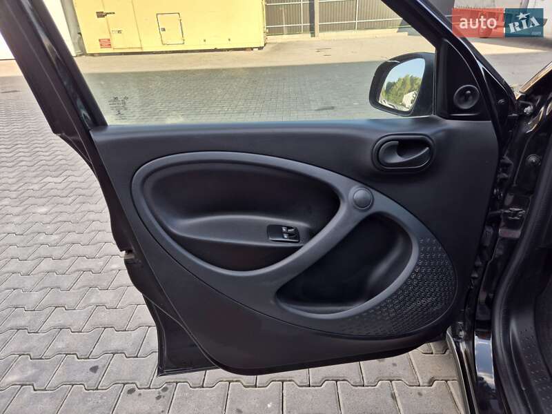 Хэтчбек Smart EQ Forfour 2020 в Ковеле
