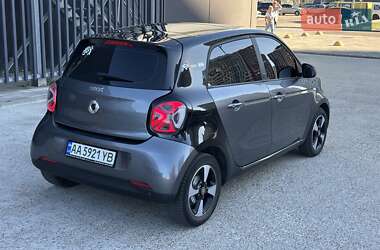 Хетчбек Smart EQ Forfour 2020 в 