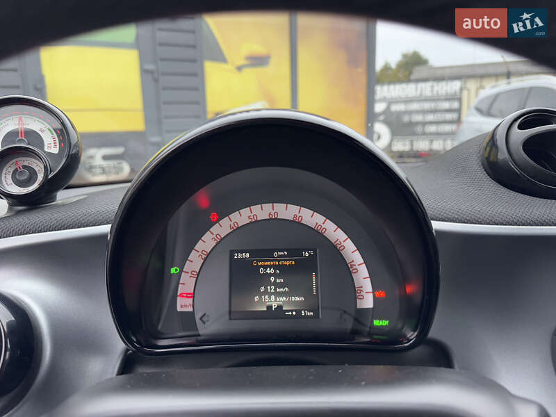 Хетчбек Smart EQ Forfour 2017 в Стрию