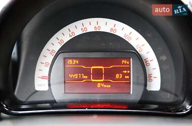 Хетчбек Smart EQ Forfour 2021 в 