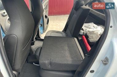 Хэтчбек Smart EQ Forfour 2021 в Киеве фото 33 Хэтчбек Smart EQ Forfour 2021 в Киеве
