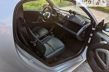 Купе Smart EQ Fortwo 2012 в 