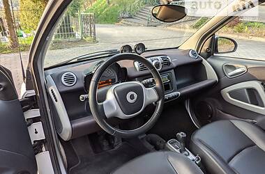 Купе Smart EQ Fortwo 2012 в 