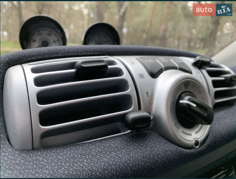 Купе Smart EQ Fortwo 2015 в Кропивницком