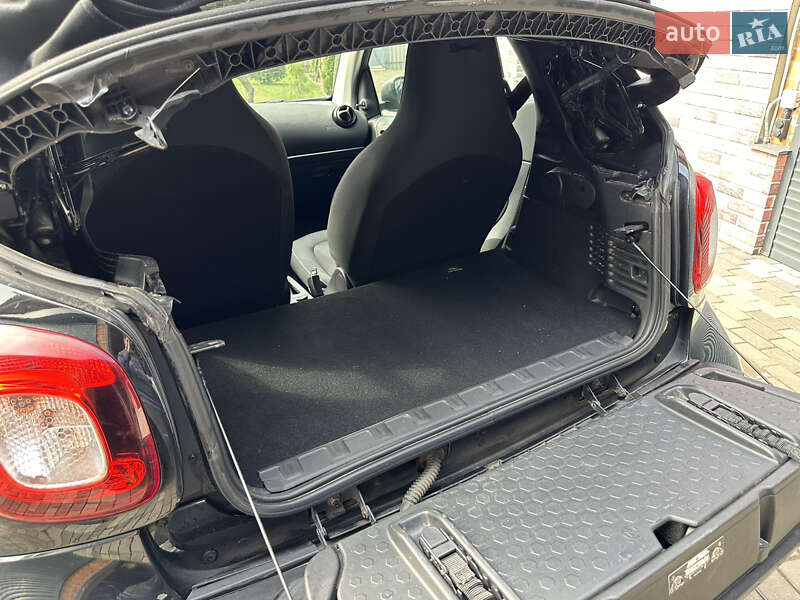 Кабриолет Smart EQ Fortwo 2018 в Конотопе