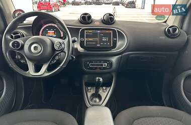 Кабріолет Smart EQ Fortwo 2020 в 