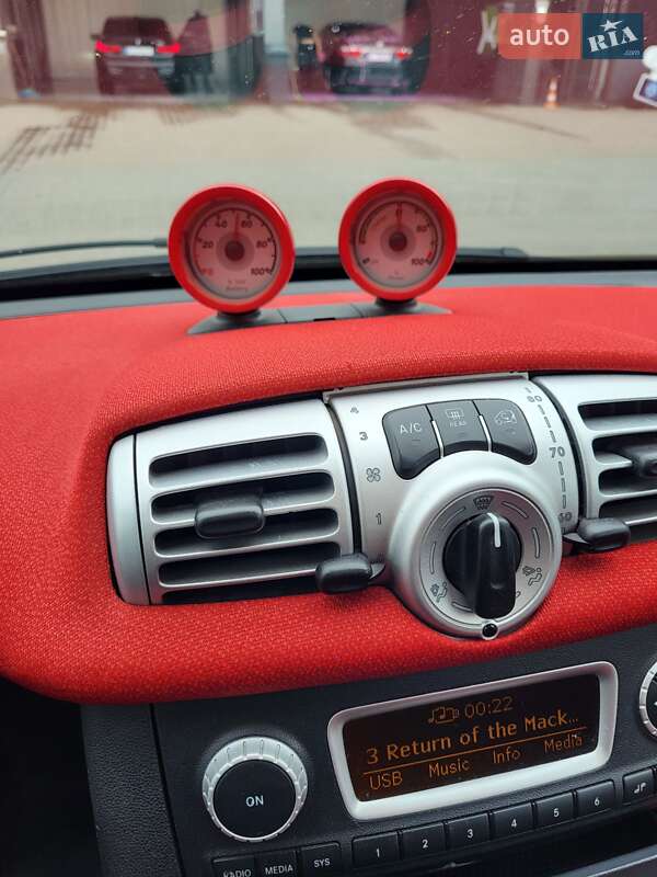 Купе Smart EQ Fortwo 2014 в Харкові