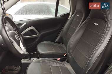 Купе Smart EQ Fortwo 2015 в 