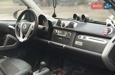 Купе Smart EQ Fortwo 2015 в 