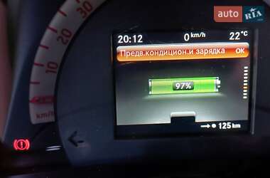 Купе Smart EQ Fortwo 2020 в 