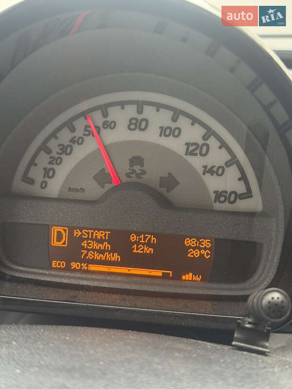 Купе Smart EQ Fortwo 2014 в Рівному