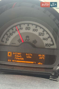 Купе Smart EQ Fortwo 2014 в 