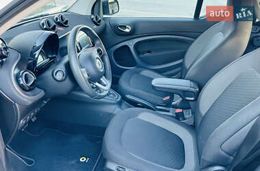 Кабриолет Smart EQ Fortwo 2020 в 
